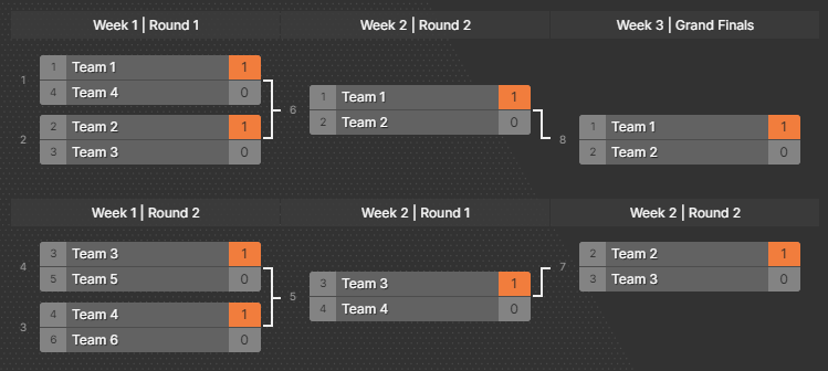 Example Bracket Image